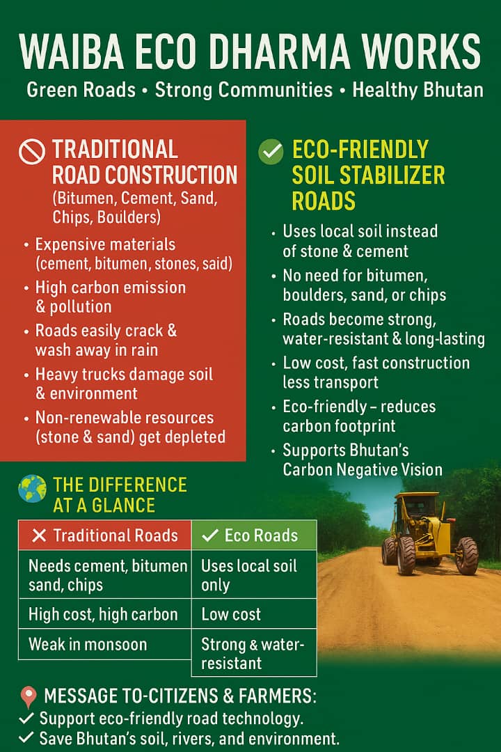 Eco Soil Stabilizer