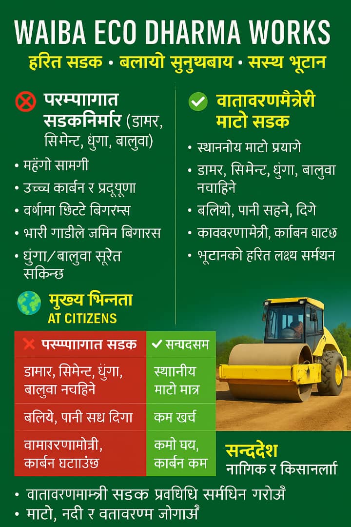 Eco Soil Stabilizer