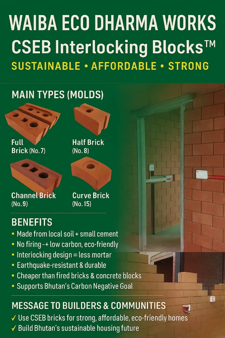 Interlocking Bricks